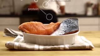 Living well with chronic kidney disease  Good Food Routine 4 Phosphate [upl. by Errick]