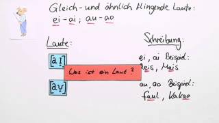 Gleich und ähnlich klingende Laute eiai auao  Deutsch  Rechtschreibung [upl. by Yttap406]