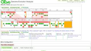 Phytophthora analysis using CoGes SynMap and GEvo tools [upl. by Rettuc]