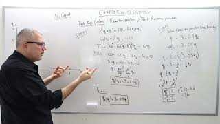 IME2 Chapter 4  Video 4 Cournot Nash Solution Why Intersection of Reaction Functions Matters [upl. by Jarita]