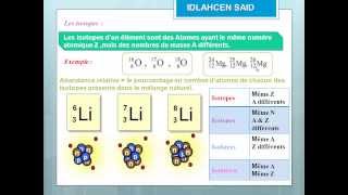 Cours Atomistique Part4 [upl. by Orest633]