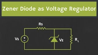 What is Zener Diode  Zener Diode as a Voltage Regulator Explained with solved Examples [upl. by Weide]