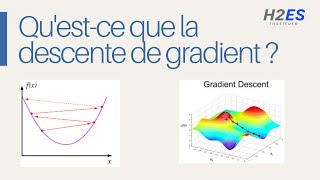 Questce que la descente de gradient [upl. by Towbin]