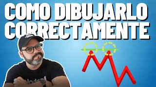 Como usar el SOPORTE y RESISTENCIA en el TRADING  Análisis Técnico para Principiantes [upl. by Eirol363]