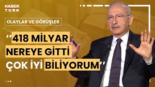 Muharrem İncenin oy potansiyeli ne Cumhurbaşkanı Adayı Kemal Kılıçdaroğlu cevapladı [upl. by Atiuqahc]