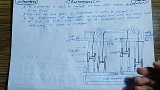 Economiser in Boiler CivilMantraa [upl. by Ennyleuqcaj991]