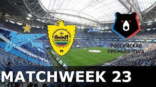 Zenit St Petersburg vs Anzhi Makhachkala  201819 Russian Premier League  PES 2019 [upl. by Aropizt]