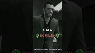 PRODUCTION COST of GTA [upl. by Ydur]