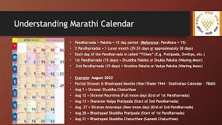 Understanding Marathi Calendar [upl. by Eixid]