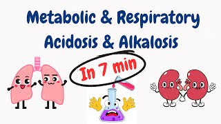 Metabolic amp Respiratory Acidosis amp Alkalosis in 7 MIN [upl. by Artenahs]