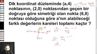 2021 Ayt Dönüşüm Sorusunun Benzeri  Yks Dönüşümler Analitik Geometri Öteleme Simetri [upl. by Aekerly]