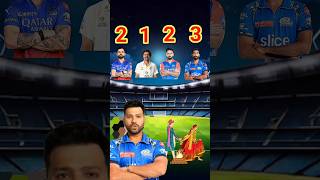 Virat Kohli 🆚️ Travis Head 🆚️ Rishabh Pant 🆚️ Jasprit Bumrah cricket comparison viratkohli short [upl. by Mccahill353]