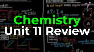 Chemistry Regents Review Organic Chemistry [upl. by Goles375]