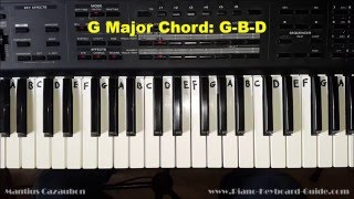 How to Play the G Major Chord on Piano and Keyboard [upl. by Attela380]