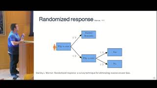 Yacov Manevich PrivacyPreserving Transactions w Verifiable Local Differential Privacy AFT 2023 [upl. by Isleen]