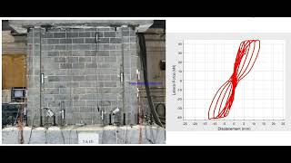 Testing of a partially grouted reinforced masonry shear wall with boundary elements [upl. by Assilak]