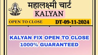 09112024 Kalyan Matka Single Open  Kalyan Chart  kalyan Weekly Chart  Satta Matka Result [upl. by Imis]