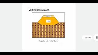 GIT  unit 2  Densification methods in granular amp cohesive soils [upl. by Arundell]