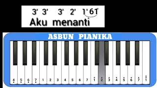 Not Angka Pianika LaguquotDESEMBER KELABUquot Yuni Sara Maharani Kahar [upl. by Enoryt]