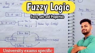 Fuzzy logic and fuzzy sets in soft computing  Properties of fuzzy sets  Lec2 [upl. by Grania]