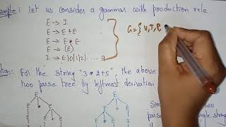 ambiguity in grammar  TOC  Lec59  Bhanu Priya [upl. by Botnick]