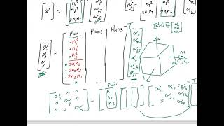 Concrete damage plasticity1Introduction [upl. by Sandor]