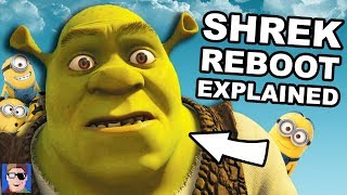 Is It Too Soon To Reboot Shrek [upl. by Naicul]