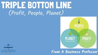 Triple Bottom Line Profit People Planet  From A Business Professor [upl. by Evaleen]