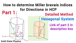 How to determine Miller bravais indices for Directions in HCP  hexagonal miller indices [upl. by Esoryram]