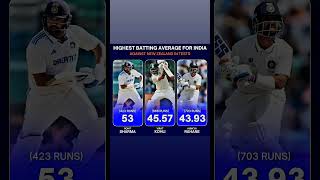 Best average of india player agents NewZealand 😱shorts ytshorts cricket MrBeast ABPNEWS [upl. by Ymar]