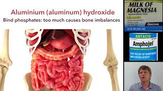 Antacids Magnesium hydroxide and aluminium aluminum hydroxide [upl. by Jankey]