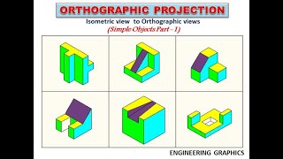 Orthographic views  Simple components Part 1 [upl. by Yelehsa]