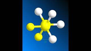 CC rotation Ethane [upl. by Pfosi]