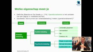 Populatie en steekproef [upl. by Manus147]