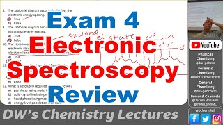 4448 L25 Electronic Spectroscopy  Exam 4 Review 2024 [upl. by Idnahs]