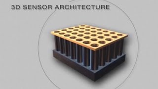 Using Silicon Nanowires to Detect Explosives [upl. by Artimid]