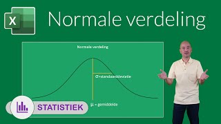 Functies voor de normale verdeling [upl. by Romito]