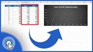 How to Make a Scatter Plot in Excel [upl. by Eener357]