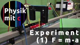 Das zweite Newtonsche Gesetz  Experimentelle Entdeckung mithilfe der Luftkissenfahrbahn [upl. by Akeenat]