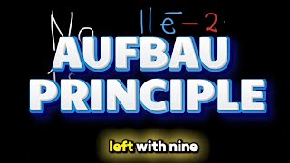 How to distribute electrons in subshells  The AUFBAU PRINCIPLE [upl. by Hassi]