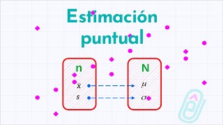 Aprende a estimar valores precisos con el método de estimación puntual [upl. by Belden]