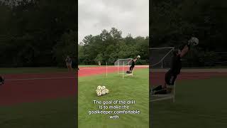 Goalkeeper drills explanations  Share your thoughts [upl. by Adnoloy]