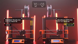 Standard Nozzle vs Bondtech CHT® [upl. by Mcguire393]