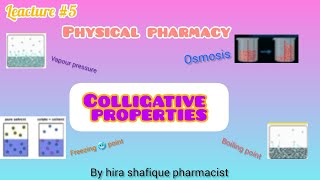 colligative propertieselevation in boiling pointcolligative properties of solutions [upl. by Neeluqcaj]