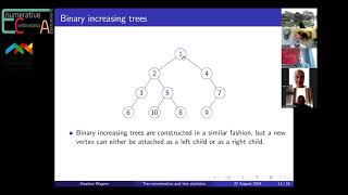 ICECA2024  Stephan Wagner  International Conference on Enumerative Combinatorics amp Applications [upl. by Hoopen]