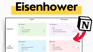 How to Use The Eisenhower Matrix in Notion Highly Effective [upl. by Nuri]