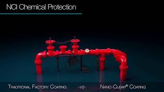 Nano Clear Industrial Coating Animation in HD [upl. by Acinaj]