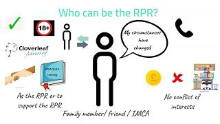 MCA Mini Series Episode 9  Relevant Persons Representative RPR [upl. by Rovaert796]