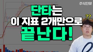 5분봉 단타 영업비밀 알려드립니다 단타는 이걸로 끝낼게요 주식단테 주식공부 주식강의 [upl. by Hosbein]