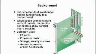 IEEE 1386 Mezzanine Connector [upl. by Aronle]